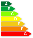 Calificación Energética